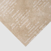 辞書タイプライターワードアンティーククラフト紙 薄葉紙 (詳細)