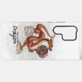 辰年中国の〔占星術の〕十二宮図 SAMSUNG GALAXYケース (裏面横)