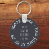 農地食太陽の追加文字カスタムイベント キーホルダー (裏面)