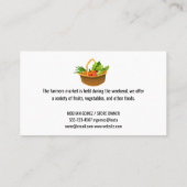 農地 |果物と野菜 名刺 (裏面)