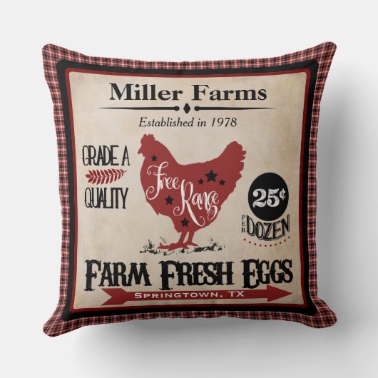 農場の新しい卵のパーソナライズな枕 クッション (裏面)