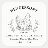 農場の新鮮な卵カスタムラベル、卵の箱 スクエアシール (正面)