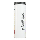 農場生活のちょうど別の日 タンブラー (裏面)