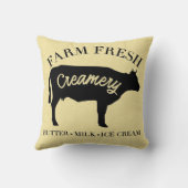 農家の新鮮なクリーメリー牛 クッション (裏面)