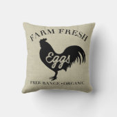農家の新鮮なチキンカントリーシルエット クッション (裏面)