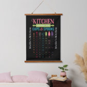 農家の明るいキッチンの測定変換 吊り下げ型タペストリー (寝室)