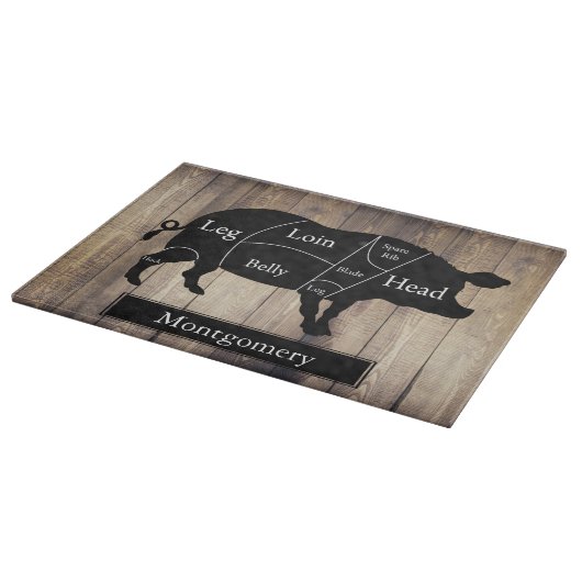 農家の産業ブタの肉屋の図表の姓 カッティングボード (角)