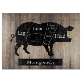 農家の産業ブタの肉屋の図表の姓 カッティングボード (正面)