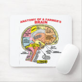 農家の頭脳の解剖学 マウスパッド (マウス)