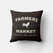 農家は素朴な枕装飾を販売します クッション (裏面)