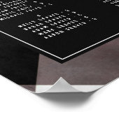 農家チェックアルファベ結婚ットの座席表 ポスター (角)