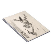 農家トルコ追いかけ – William Walker ノートブック (右側)