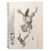 農家トルコ追いかけ – William Walker ノートブック (正面)