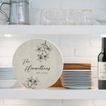 農家フローラカスタム設立年