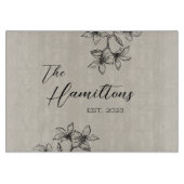 農家フローラ設立年 カッティングボード (正面)