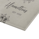 農家フローラ設立年 カッティングボード (角)