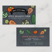 農家マーケットベジタブルファームチョークボード 名刺 (正面/裏面)