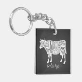 農家牛の肉肉切りアートスモールホルダー キーホルダー (正面左)