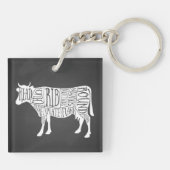 農家牛の肉肉切りアートスモールホルダー キーホルダー (裏面)