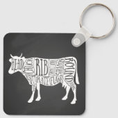 農家牛の肉肉切りアートスモールホルダー キーホルダー (裏面)