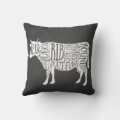 農家牛の肉肉切りアートスモールホルダー クッション (裏面)