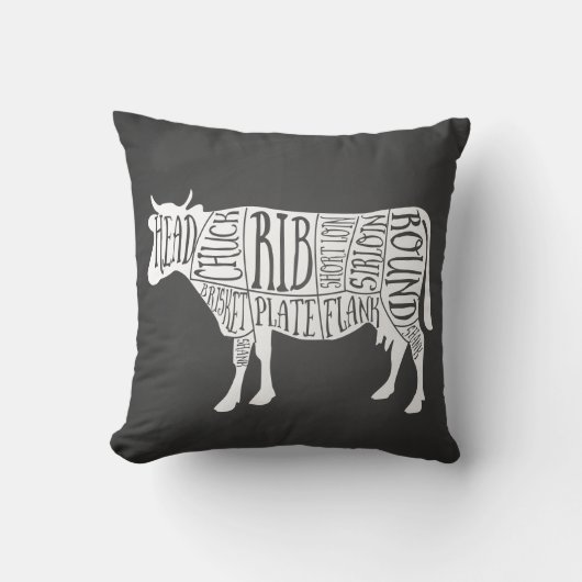 農家牛の肉肉切りアートスモールホルダー クッション (正面)