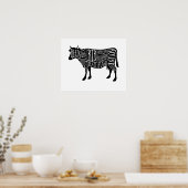 農家牛の肉肉切りアートスモールホルダー ポスター (キッチン)