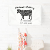 農家牛肉肉肉肉切りアート小型ホルダー 横断幕 (インサイチュ)