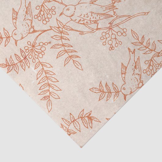 農家素朴の鳥の動物相ヴィンテージの切り離し 薄葉紙 (詳細)