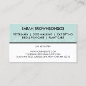 農家鴨の牛ヤギのロバ鶏の豚 名刺 (裏面)