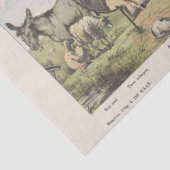 農業動物ヴィンテージオランダアートワークの分離 薄葉紙 (詳細)