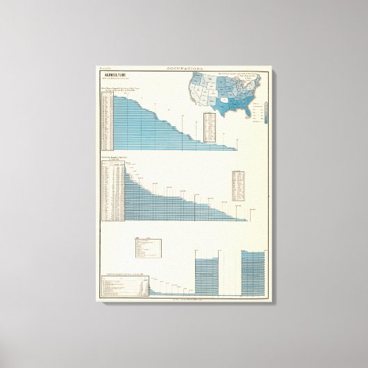 農業 キャンバスプリント (正面)