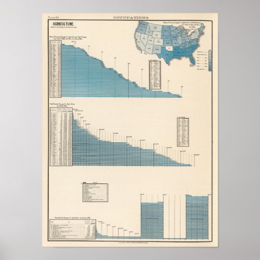 農業 ポスター (正面)