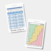 迅速な投与RE: RSI鎮静および痛み用フェンタニル バッジ (表裏)
