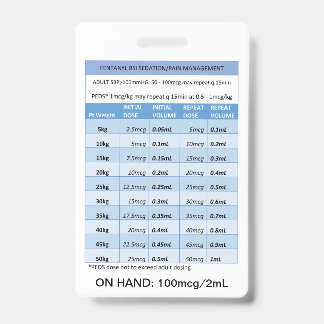 迅速な投与RE: RSI鎮静および痛み用フェンタニル バッジ