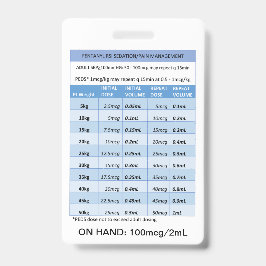 迅速な投与RE: RSI鎮静および痛み用フェンタニル バッジ