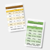 迅速投与: エトミデートとケタミンの迅速シーケンス挿管(RSI)用投与量 バッジ (正面＆裏面)