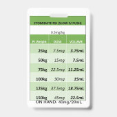 迅速投与: エトミデートとケタミンの迅速シーケンス挿管(RSI)用投与量 バッジ (裏面)