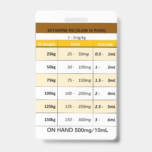 迅速投与: エトミデートとケタミンの迅速シーケンス挿管(RSI)用投与量 バッジ (正面)