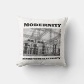 近代性は電線から始まる クッション (正面)