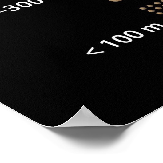 近地球小惑星 ポスター (角)