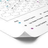 近接宇宙六角スターマップ(白い背景) ポスター (角)