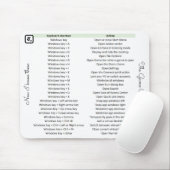 近道鍵が付いているユニークなマウスパッド マウスパッド (マウス)