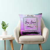 返品ギフトアイディアの引っ越し祝いパーティー- クッション (椅子)