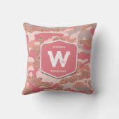 迷彩バラ金ゴールド赤面ピンク迷彩柄陸軍パターン クッション (裏面)