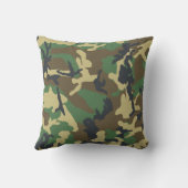 迷彩名パーソナライズされたチームナンバースポーツ クッション (裏面)