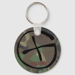 迷彩柄のGeocacheのkeychain キーホルダー
