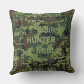 迷彩柄パーソナライズされたの短縮名 クッション (裏面)