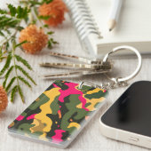 迷彩柄抽象芸術アクリルキーチェーン キーホルダー (正面右)