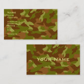 迷彩柄連絡カード/プロファイルカード コーリングカード (正面/裏面)